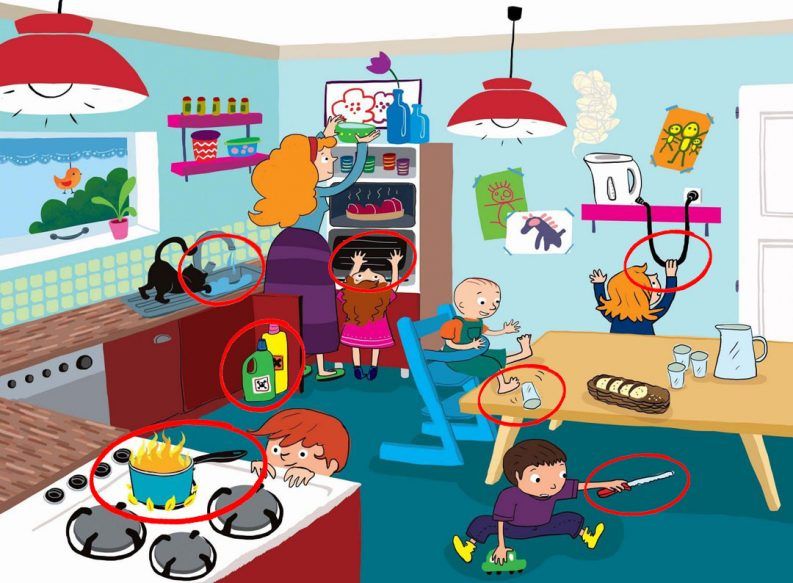 Prevención de accidentes en el hogar-post