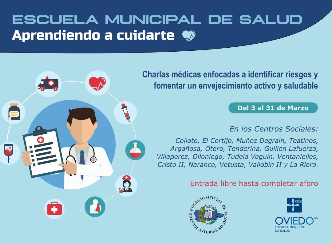 2022-03-03-CHARLAS MÉDICAS