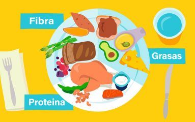 Menú para dieta balanceada