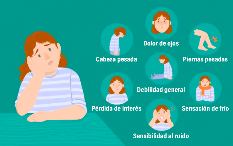 Por qué siempre estoy cansado-post