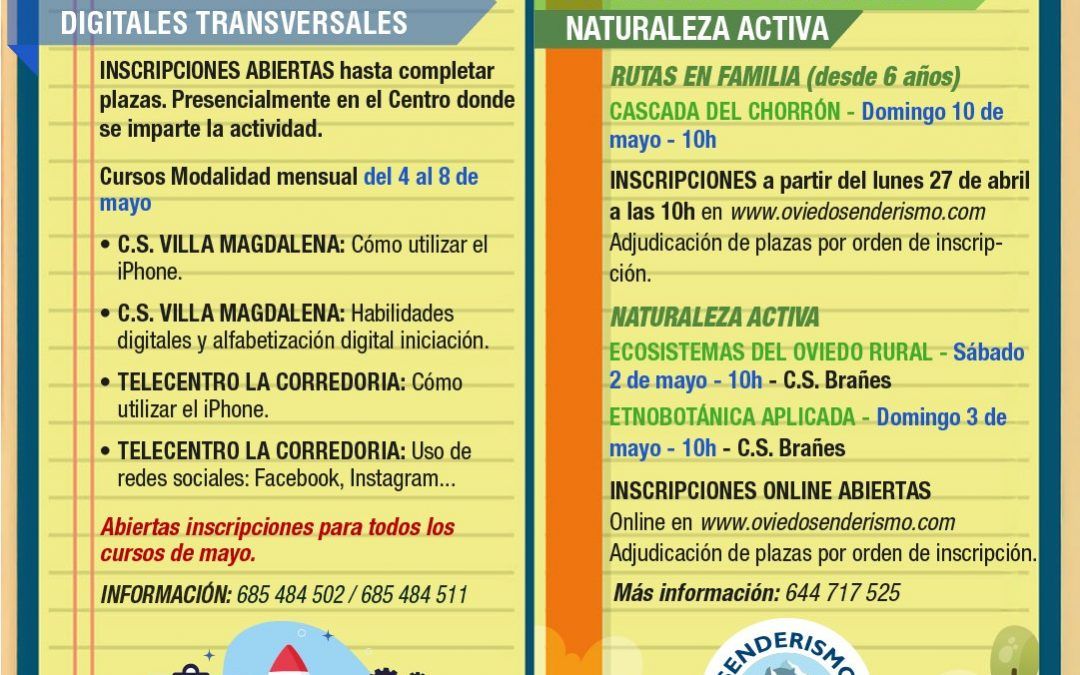 AGENDA – Semana del 27 de ABRIL al 3 de MAYO
